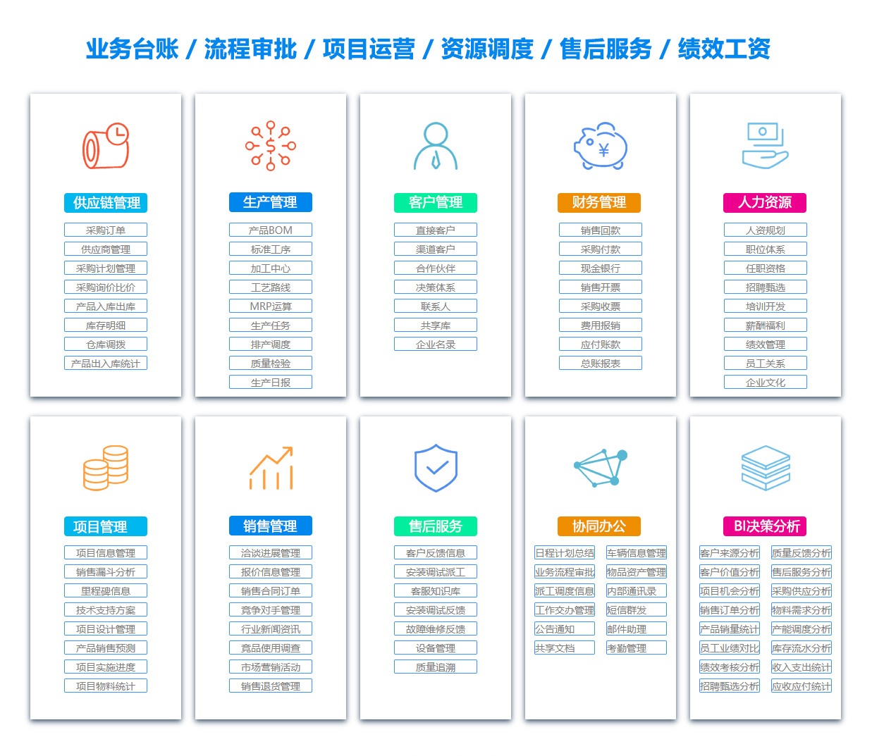 郴州BI软件 郴州BI软件